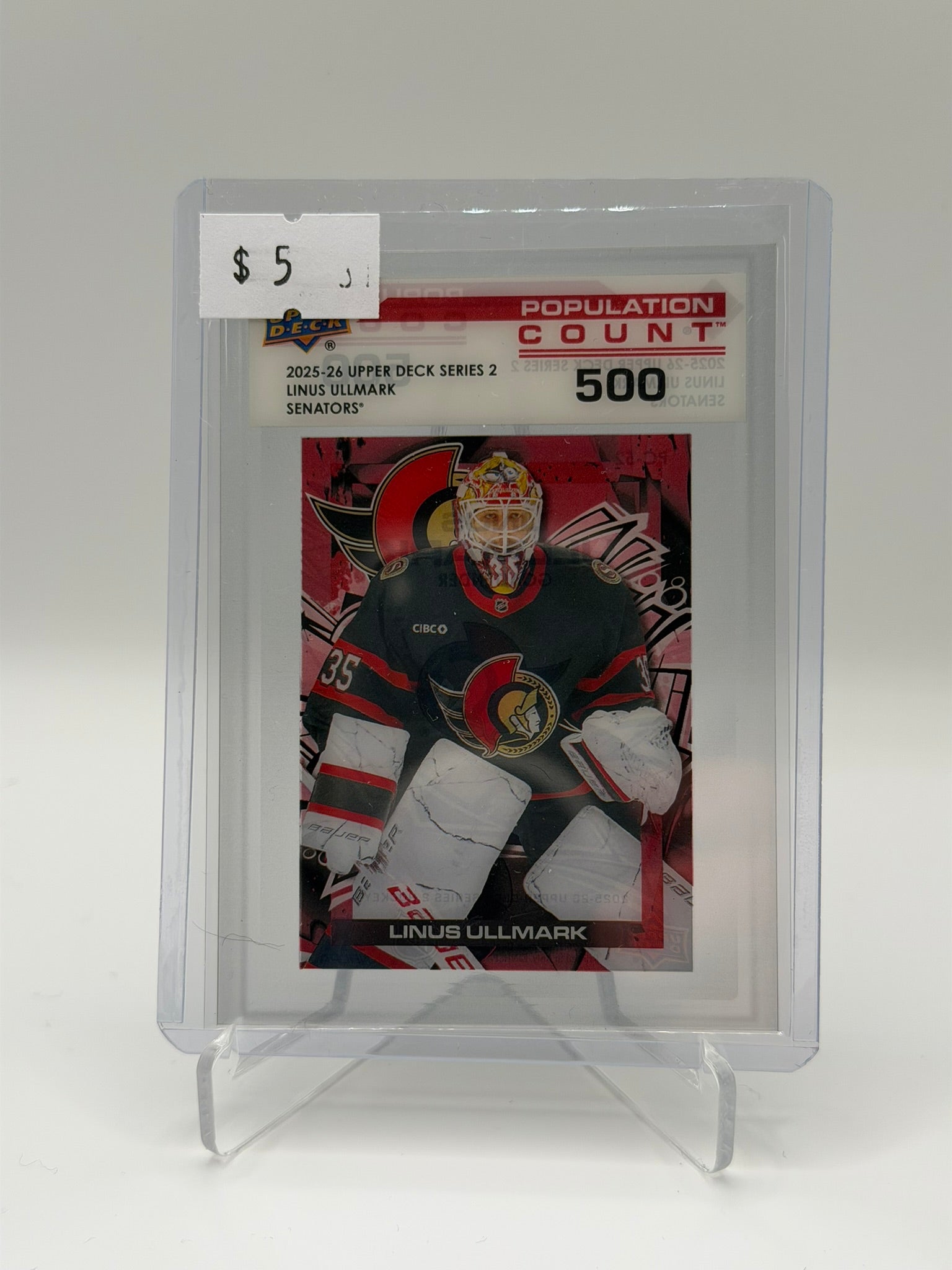 LINUS ULLMARK POPPULATION COUNT 500